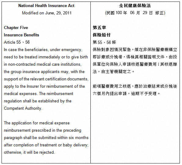 Taiwan NHI National Health Insurance Act Code Ch. 4, Art. 43 English - Chinese Translation