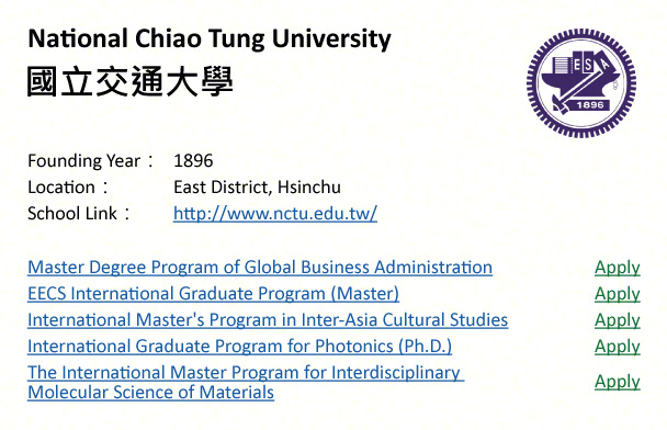 Naitonal Chiao Tung University, Hsinchu-shows address, logo & clickable link
