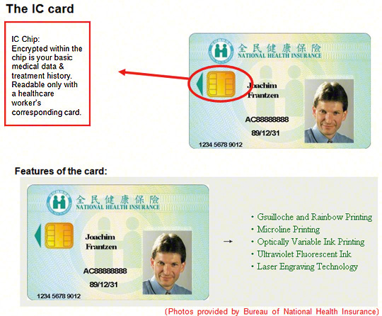 Taiwan NHI National Health Insurance National Health Insurance Card example