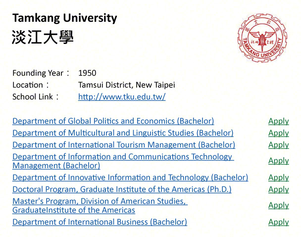 Kaohsiung Medical University, Kaohsiung-shows address, logo & clickable link