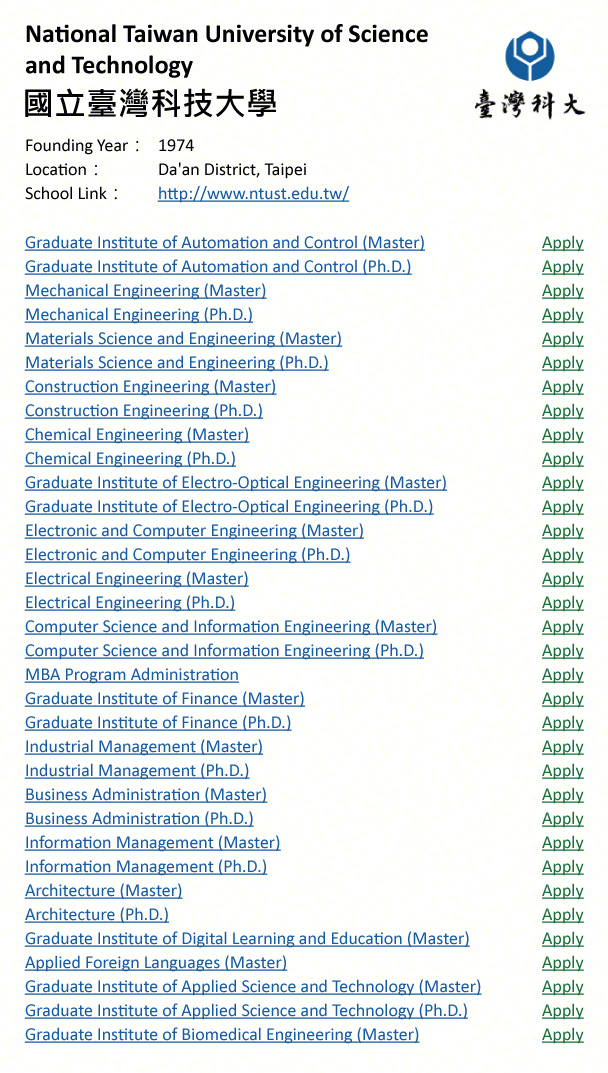 National Taiwan University of Science and Technology, Taipei-shows address, logo & clickable link